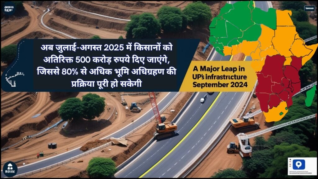 भूमि अधिग्रहण की स्थिति
Bareilly Ring Road का नक्शा