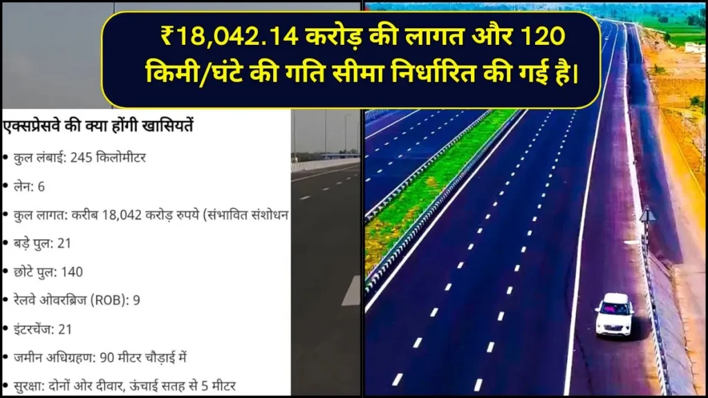 Patna Purnia Greenfield Expressway