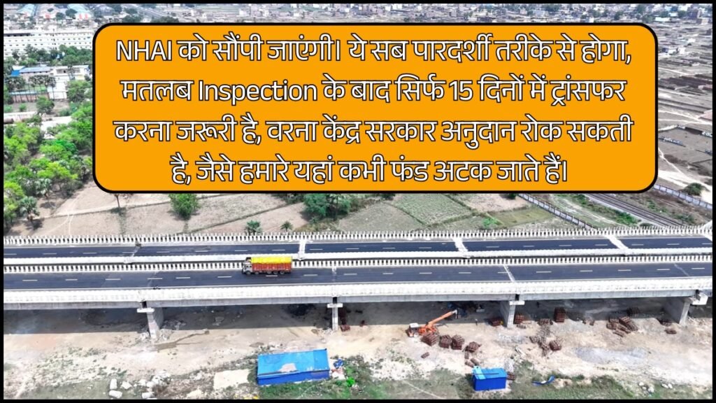 Bihar National Highway